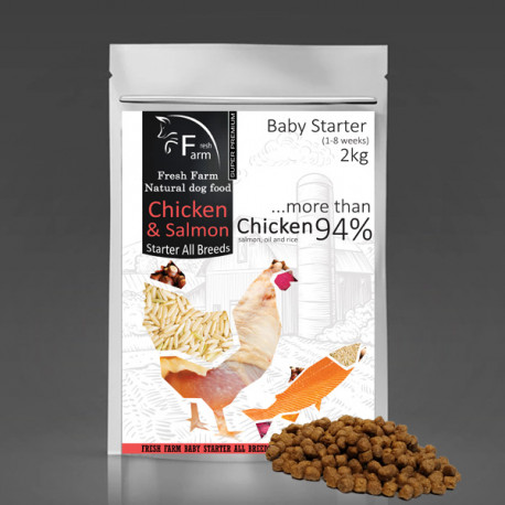 copy of Fresh Farm Puppy Mini Multiprotein - Chicken, Pork & Salmon 800g Fresh Farm - 2